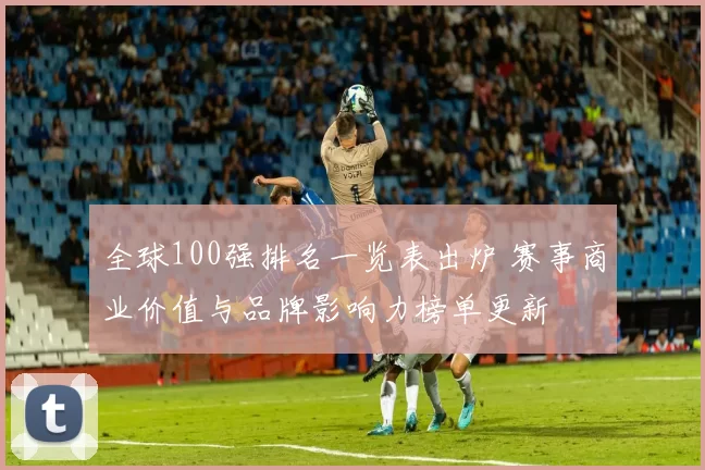 全球100强排名一览表出炉 赛事商业价值与品牌影响力榜单更新