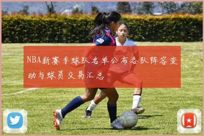 NBA新赛季球队名单公布各队阵容变动与球员交易汇总